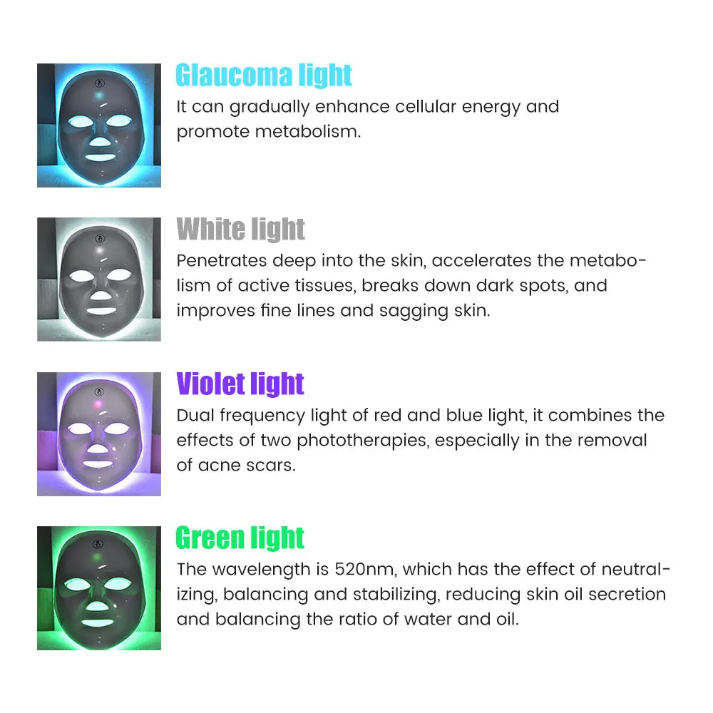 LED facial mask