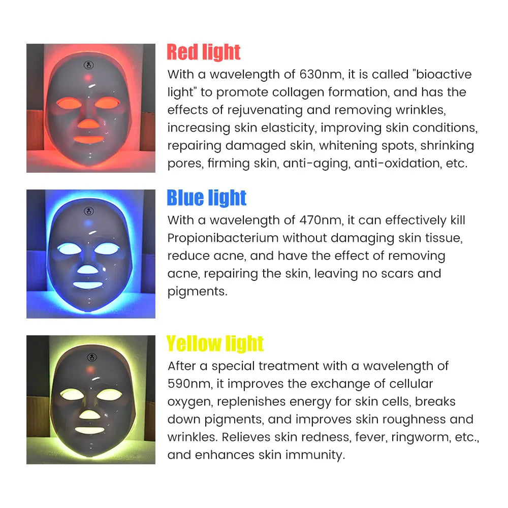 LED facial mask