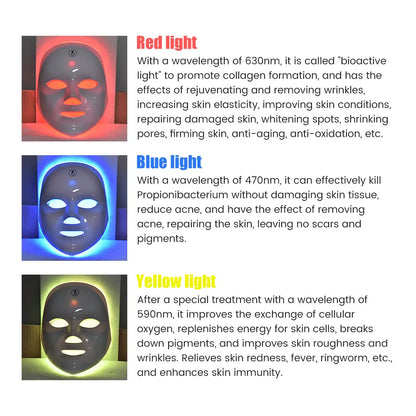 LED facial mask